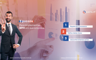 3 passos para Implementar BPM em sua empresa
